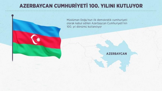 Azerbaycan Cumhuriyeti 100. yılını kutluyor