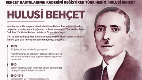 Behçet hastalarının kaderini değiştiren Türk hekim: Hulusi Behçet