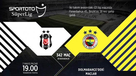 Beşiktaş-Fenerbahçe rekabetinde 343. randevu