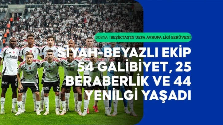 Beşiktaş'ın UEFA Avrupa Ligi serüveni