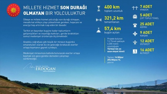 Cumhurbaşkanı Erdoğan&#039;dan Kuzey Marmara Otoyolu paylaşımı