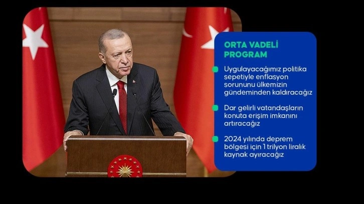 Cumhurbaşkanı Erdoğan Orta Vadeli Program'ı açıkladı: Atılım sürecini başlatacağız