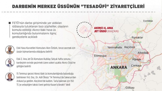 Darbenin merkez üssünün 'tesadüfi' ziyaretçileri