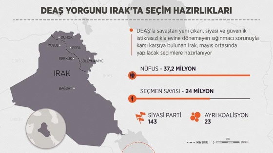 DEAŞ yorgunu Irak'ta seçim hazırlıkları