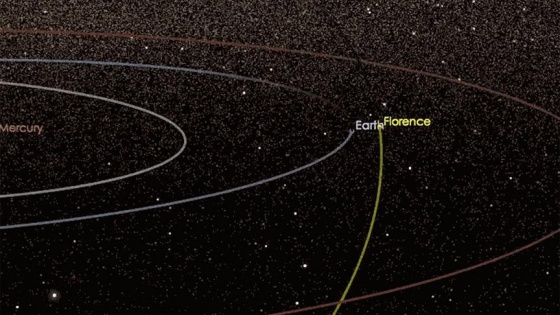 Dev asteroid Dünya'yı teğet geçecek