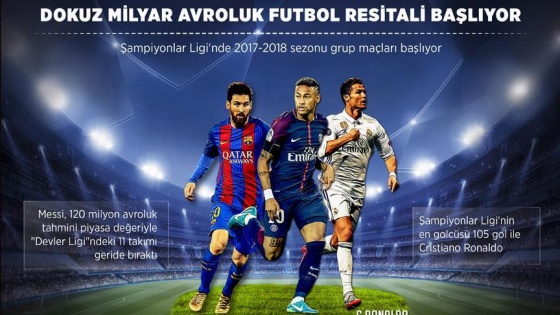 Dokuz milyar avroluk futbol resitali başlıyor