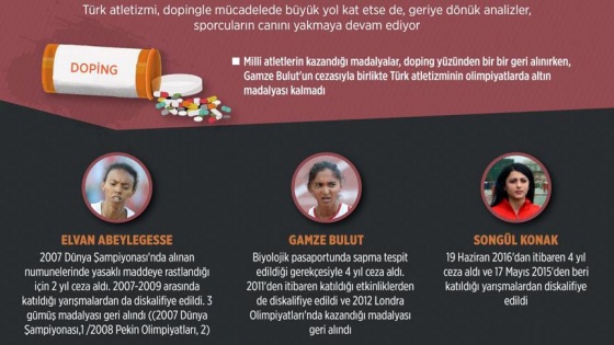 Doping pistte madalya bırakmadı