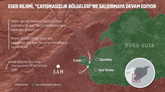 Esed rejimi 'çatışmasızlık bölgeleri'ne saldırmaya devam ediyor