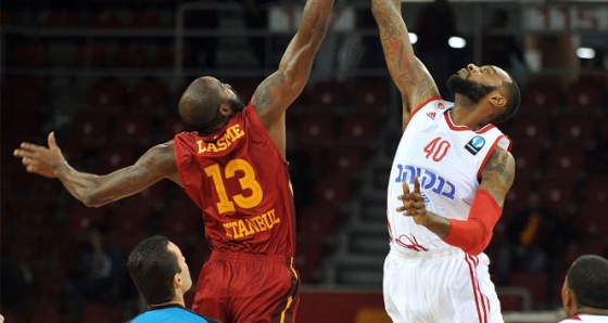 Eurocup’ta gruplar belli oldu