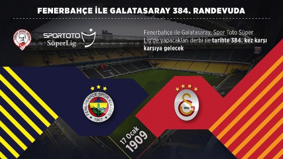 Fenerbahçe ile Galatasaray 384. randevuda