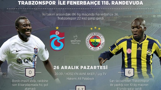 Fenerbahçe ile Trabzonspor 118. randevuda