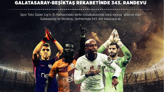 Galatasaray-Beşiktaş rekabetinde 343. randevu