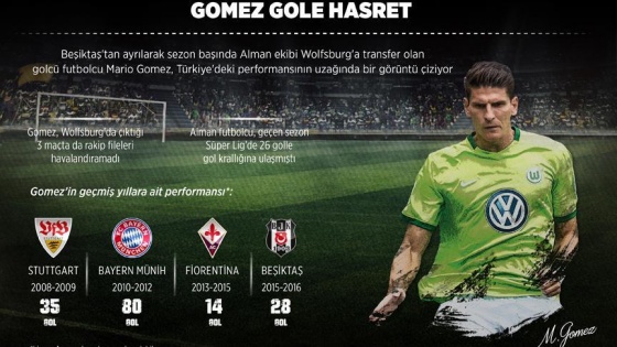 Gomez Türkiye'deki günlerini aratıyor