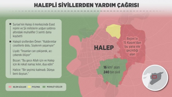 Halepli sivillerden yardım çağrısı