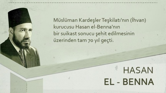 Hasan el-Benna suikastı ve İhvan&#039;ın yayılışı