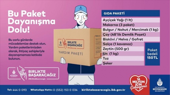 İBB koronavirüsle mücadele için yardım kampanyası başlattı