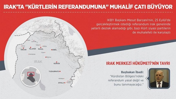 Irak’ta 'Kürtlerin referandumuna' muhalif çatı büyüyor