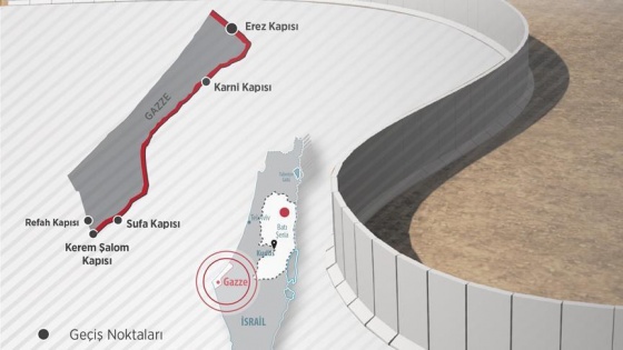 İsrail, Gazze'nin etrafına 'duvar' projesini hızlandırıyor