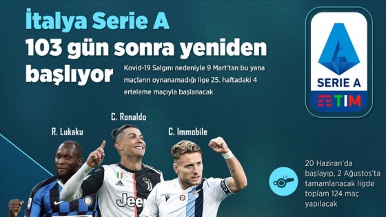 İtalya Serie A 103 gün sonra yeniden başlıyor