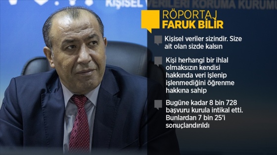 Kişisel Verileri Koruma Kurumu Başkanı Bilir: Veri gizliliğinin önemini anlattı