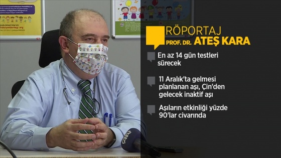 Koronavirüs Bilim Kurulu Üyesi Prof. Dr. Kara: Aşı en erken 25-26 Aralık&#039;ta yapılmaya başlanır