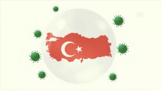 Kovid-19'a karşı Pandemi İzolasyon Takip Projesi geliştirildi