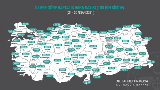 Kovid-19 vaka sayısı 81 ilin tümünde azaldı