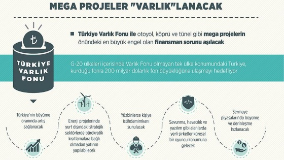 Mega projeler 'Varlık'lanacak