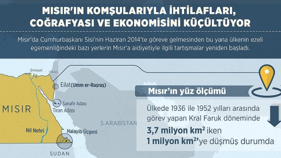 Mısır'ın komşularıyla ihtilafları coğrafyasını küçültüyor