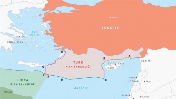 Mısır yönetiminden Türkiye-Libya mutabakat muhtıralarına karşı hamle