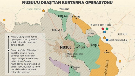 Musul'u DEAŞ'tan kurtarma operasyonu devam ediyor