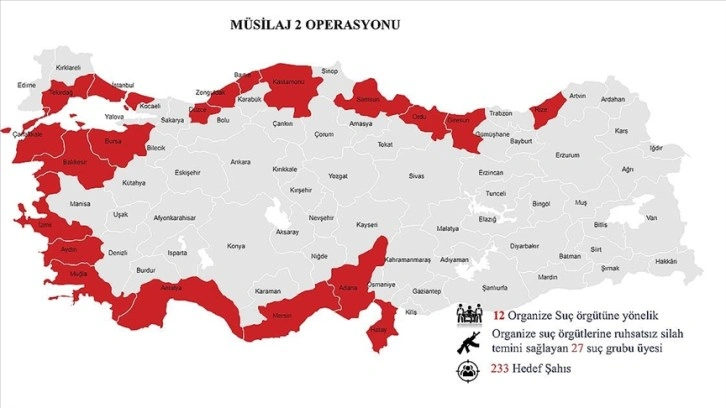 Organize suç örgütlerine yönelik "Müsilaj-2 Operasyonu" başlatıldı