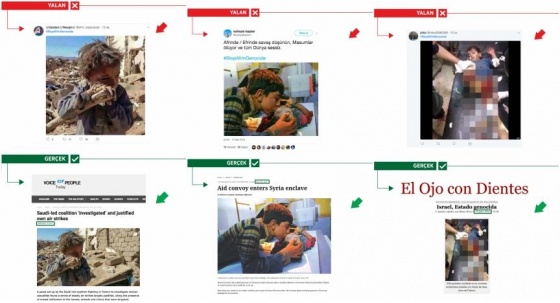 PYD/PKK destekçileri, Afrin yalanlarına yine çocukları alet etti