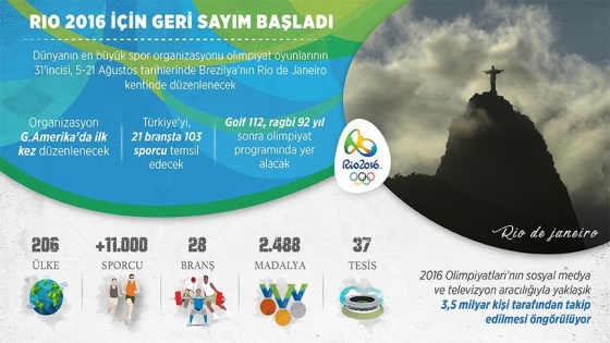 Rio 2016 için geri sayım başladı