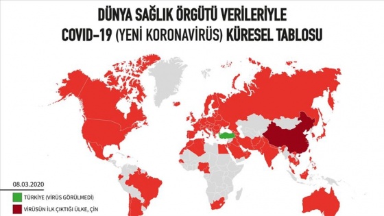 Sağlık Bakanı Koca: Komşularımız ve Avrupa koronavirüs önlemlerinde yavaş kaldı