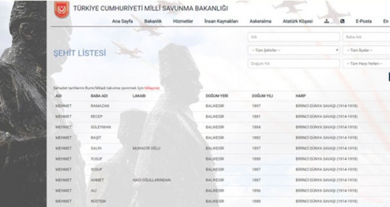 Şehit Tespit Listesi Sorgula | Ailenizde Şehit Var Mı? MSB Şehit sorgulama sistemi açıldı