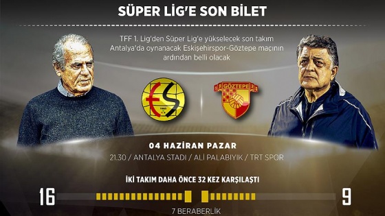 Süper Lig'e son bilet