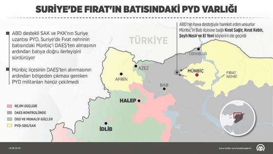 Suriye'de Fırat'ın batısındaki PYD varlığı