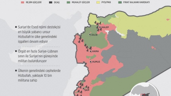 Suriye'deki Hizbullah işgali sürüyor