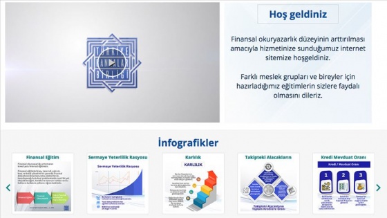 TBB'den finansal okuryazarlık sitesi