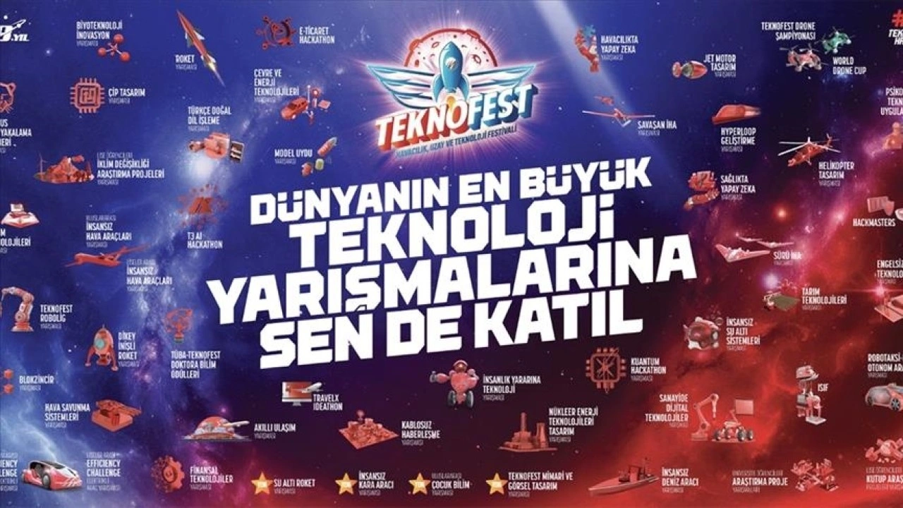 TEKNOFEST 2025 teknoloji yarışmaları başvuruları 1 Mart'a kadar devam edecek