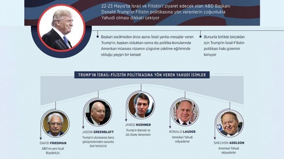 Trump'ın Filistin politikası Yahudilere emanet