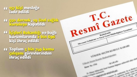 TSK'dan 1988 Emniyet'ten 7586 personel ihraç edildi