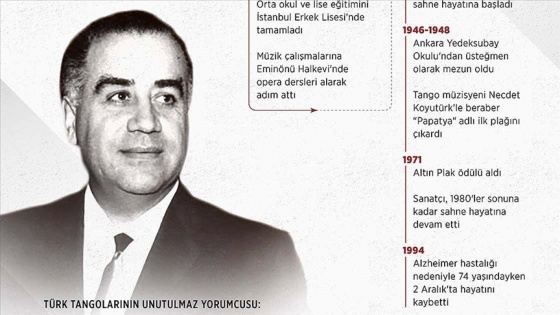 Türk tangolarının unutulmaz yorumcusu: Şecaattin Tanyerli