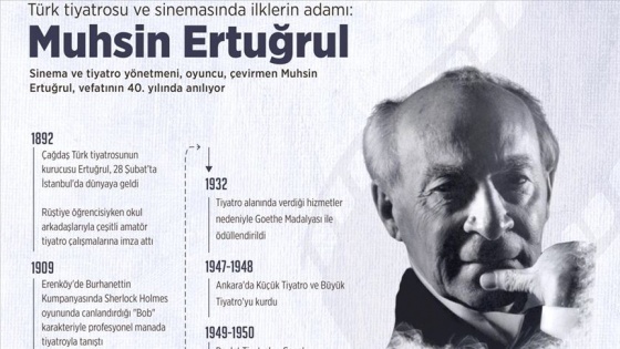 Türk tiyatrosu ve sinemasında ilklerin adamı: Muhsin Ertuğrul