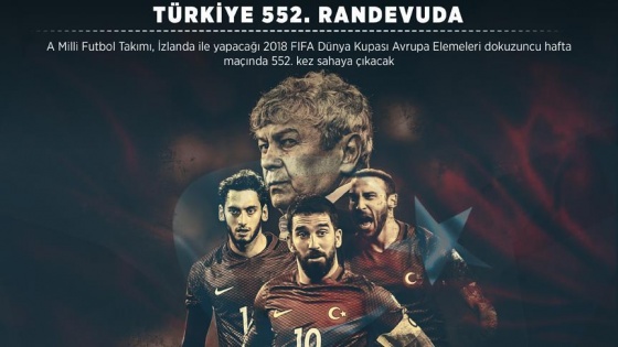 Türkiye 552. randevuda