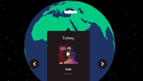 Türkiye ne dinliyor?