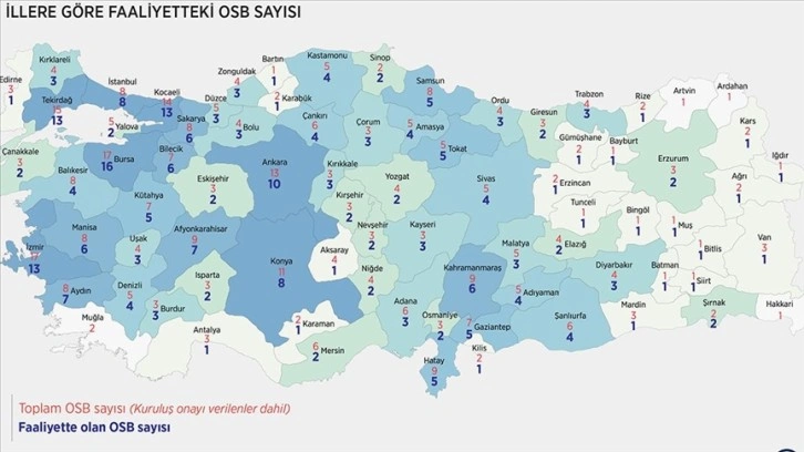 Türkiye'de faaliyetteki 270 OSB, planlı sanayi üretimiyle ekonomiye katkı sağlıyor