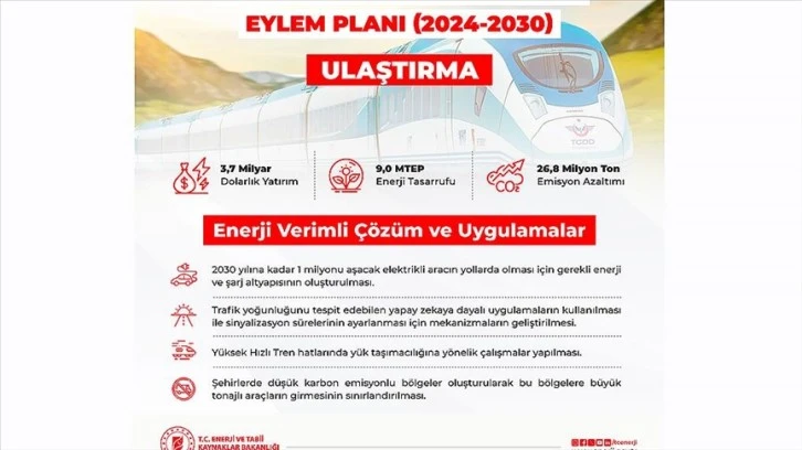 Ulaştırma sektöründe enerji verimliliğini artırmak için 3,7 milyar dolarlık yatırım yapılacak