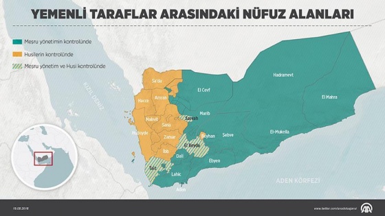 Yemenli taraflar arasındaki nüfuz alanları